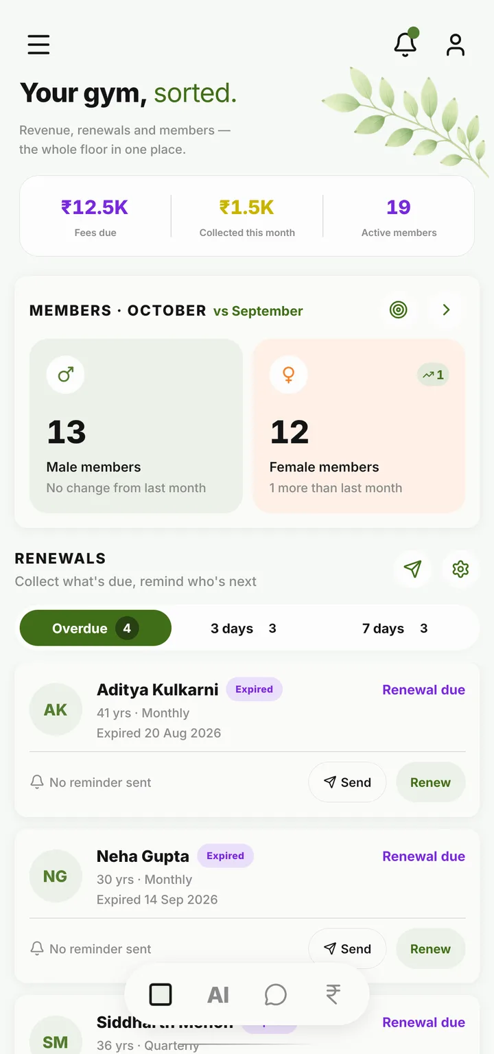 The owner’s home: fees due, collections, members and the renewal queue